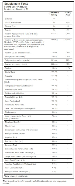 Source Naturals Wellness Formula