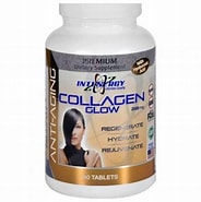 Intenergy Collagen Glow